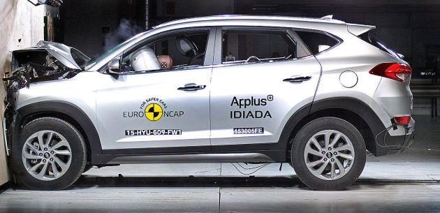Hyundai tucson euroncap