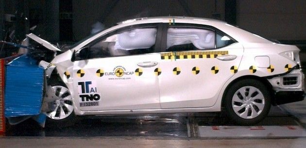 Toyota corolla euroncap Toyota corolla euroncap
